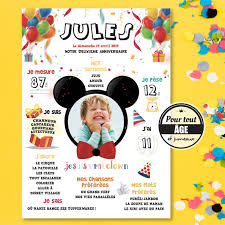 Affiche Anniversaire Garcon Personnalisee Festive Avec Ses Etsy Anniversaire Garcon Anniversaire Decoration Anniversaire