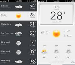 Hi/low, realfeel®, precip, radar, & everything you need to be ready for the day, commute, and weekend! Today Weather For Iphone Is Simple Informative And Perfectly Minimalist Imore