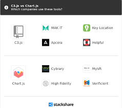 C3 Js Vs Chart Js What Are The Differences