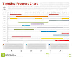 Vector Timeline Progress Graph Gantt Chart Of Project Stock