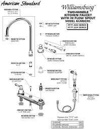 american standard kitchen faucet parts