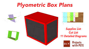 Home gyms don't have to be expensive, and this is proof! How To Make A Plyometric Box With Free Plyometric Box Plans