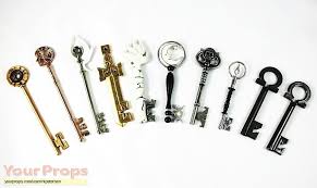 pin on key ideas