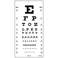 wright visual acuity chart distance vision