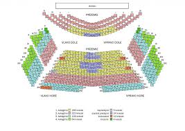 Floor Plan Slovak National Theatre