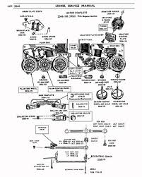 Wiring a lionel kw transformer requires more than just the pinout. 671 Lionel Train Wiring Diagram Tl 2005 Fuse Diagram Astrany Honda Wiringdol Jeanjaures37 Fr