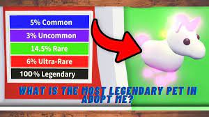 We did not find results for: What Is The Most Legendary Pet In Adopt Me How To Get Legendary Pets In Adopt