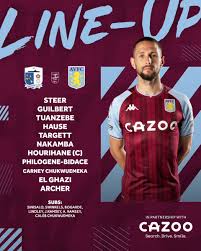 Get the latest aston villa news, scores, stats, standings, rumors, and more from espn. Pkjqqn2hgbmqum