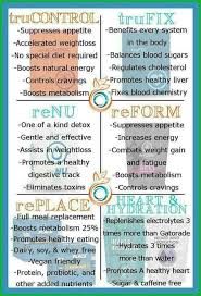 Www Chelseamorgan Truvisionhealth Com Truvision Health Truvision How To Increase Energy