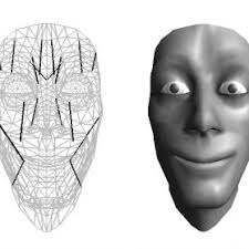 Flow diagram for recognition, analysis and synthesis of facial...