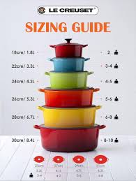 Size Guide In 2019 Le Creuset Cookware Le Creuset Kitchen