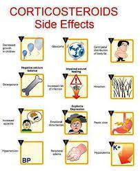 Lemtrada Multiple Sclerosis Pharmacology Nursing Nursing Mnemonics Pharmacology