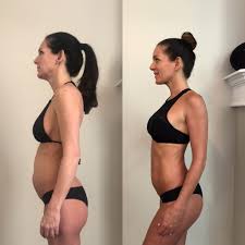 The Best 28 Day Challenge For Women S Weight Loss Free Download