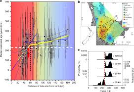 What are some examples of radioactive dating? Evidence For Magmatic Carbon Bias In 14 C Dating Of The Taupo And Other Major Eruptions Nature Communications