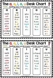 Free Vowels Desk Strips And Free Giant Sight Words Game