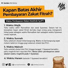 Bisa juga dikeluarkan sehari atau dua hari sebelum. Nahdlatul Ulama Creative Media Sudahkah Kalian Membayar Zakat Fitrah Berikut Adalah Batas Akhir Pembayaran Zakat Fitrah Simak Infografis Berikut Nu Nucreativemedia Ramadhan Facebook