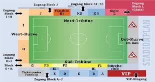 It is the home of football club holstein kiel, who currently play in germany's 2. Fc Erzgebirge Aue E V Ksv Holstein Kiel Fc Erzgebirge Aue