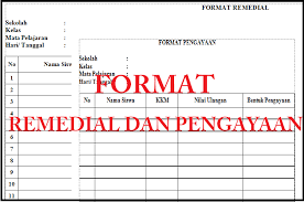 Apakah program remedial dan pengayaan? Tidak Harus Di Atas Kertas 3 Cara Ini Bisa Jadi Pengayaan Siswa Berprestasi Yang Efektif Dutamasyarakat Com