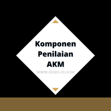 3 Komponen Penilaian Asesmen Literasi Membaca Di 2021 Penilaian Literasi Membaca