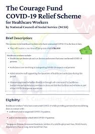 Sep 23, 2020 · the king's fund has identified a large and growing gap between capacity and demand in district nursing services, with staff reporting feeling 'broken', 'exhausted' and 'on their knees'. 2