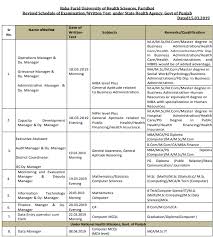 Jun 16, 2021 · the syllabus for clat 2021 is expected to follow the same pattern as that of the clat exam held before 2020. Nhm Punjab Syllabus 2020 Staff Nurse Cho Lab Technician Exam Pattern Pdf Download