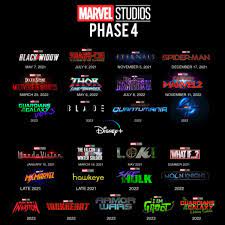 What are all the marvel movies coming out? Marvel Films 2021 And 2022 New Movies Coming Out In 2021 Netflix Marvel And More Cnet It May Seem Like A Long Way Off But Marvel Has Already Mapped Out