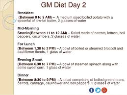 Gm Diet Plan Fastest Vegetarian Diet To Lose Weight In 7 Days