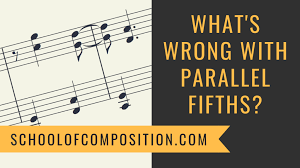 Example 3 depicts a piano keyboard with each octave labeled using aspn notation: What Is Wrong With Parallel Fifths School Of Composition