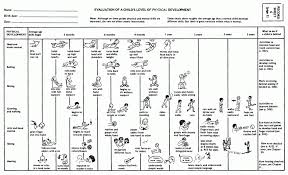 child physical development stages chart