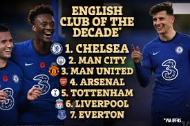 On saturday, chelsea and manchester city will meet in porto, portugal and one team will add its name to the champions league history books. Chelsea Named Best Premier League Club Of Past Decade With Arsenal Ahead Of Tottenham But What