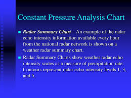Ppt Constant Pressure Analysis Chart Powerpoint