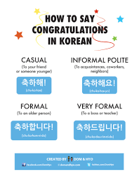 The preposition on is used when expressing one's good wishes in the context of a happy event: How To Say Congratulations In Korean Learn Korean With Fun Colorful Infographics Dom Hyo
