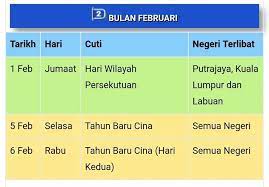 Semoga kalender/takwim cuti umum 2019 (hari kelepasan am) dan cuti sekolah 2019 ini dapat membantu anda dalam membuat perancangan awal percutian keluarga seperti memilih destinasi, membeli tiket penerbangan, menempah hotel dan sebagainya. I Love Sarawak Kalendar Cuti Umum 2019 Boleh Plan Dah Facebook