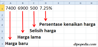 Menghitung Persentase Kenaikan Nilai Dengan Fungsi Excel Dipopedia