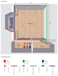 What Gauge Wire For Long Run From Power Supply To Led Light Strip Home Improvement Stack Exchange