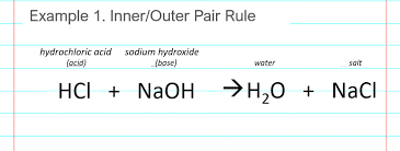 25%(4)25% found this document useful (4 votes). Neutralization Reaction Easy Hard Science