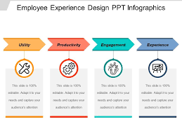 Check spelling or type a new query. Employee Experience Design Ppt Infographics Powerpoint Templates Backgrounds Template Ppt Graphics Presentation Themes Templates
