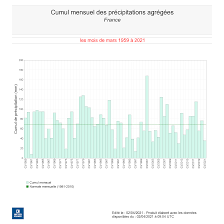 La situation sanitaire continue de se dégrader en france et le virus est toujours dangereux pour nous et nos proches. Actualites Meteo Retour De La Pluie En France Pour Le Week End Des 10 Et 11 Avril 2021 09 04 2021