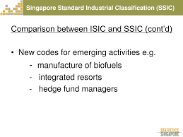 All of coupon codes are verified and tested today! Ppt Singapore Standard Industrial Classification Ssic Powerpoint Presentation Id 1212774