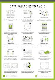 Wil Van Der Aalst On Twitter Data Science Learning Data Science Data Analysis