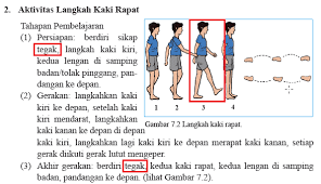 Berdirilah tegak lalu tekuk kedua lutut dan turunkan tubuh ke lantai sesuai kemampuan sambil meluruskan punggung. 6 Posisi Badan Yang Benar Saat Melakukan Gerak Langkah Kaki Rapat Adalah A