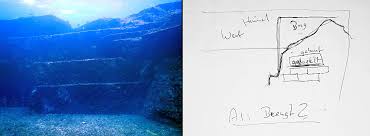 Yonaguni ruinen, japan bei weitem nicht alle großen entdeckungen sind die segnungen der arbeit von wissenschaftlern. Mit Rv Untersuchte Themen Stand 26 02 2021 Signallinie