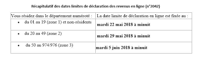 La première année d'imposition est l'année 1916, par décret du 15 janvier 1916. Declaration Des Revenus 2017 Quelle Date Limite De Depot Retenir Sicavonline