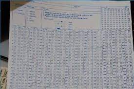 Check spelling or type a new query. Tes Mmpi Online Gratis Cara Golden