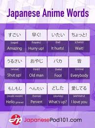 A complete guide to learning japanese with anime; Nihongo Slangs Japanese Phrases Learn Japanese Words Japanese Language