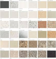 Planning & budgeting desired completion date. Phoenix Quartz Countertops Diamond Granite Quartz Quartz Kitchen Countertops Colors Quartz Countertops Quartz Kitchen Countertops