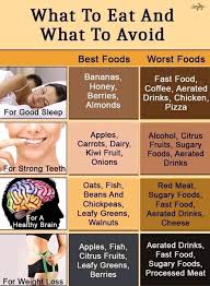 If people consider the numerous dangers to their health that smoking can cause, they may think twice about. Women Health Tips What To Eat And What To Avoid This Is Women Health Tips Stay Healthy And Happy Facebook