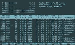D Sh Digit L Jmanes Htop Data Design Cyberpunk Aesthetic Gif