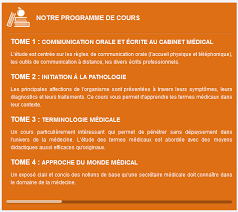 Secretaire Medicale Certifiee Niveau Iv Blog De Culture Et Formation