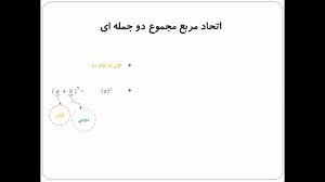 اتحاد مربع دو جمله ای. Ø§ØªØ­Ø§Ø¯ Ù…Ø±Ø¨Ø¹ Ù…Ø¬Ù…ÙˆØ¹ Ùˆ ØªÙØ§Ø¶Ù„ Ø¯Ùˆ Ø¬Ù…Ù„Ù‡ Ø§ÛŒ Ù†Ù…Ø§Ø´Ø§
